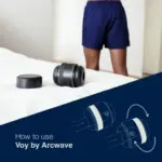易清洗內膽拆解圖 - Arcwave Voy 便攜式可調節鬆緊手動自慰器