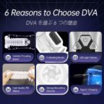 Drywell Dva 抽插式電動飛機杯 - 深灰色 - 緊緻包覆