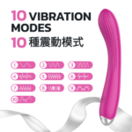 高潮體驗 - KIKO G-Force Powerful G-Spot Vibrator - Rose Red