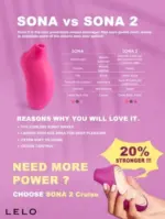 Lelo Sona Cruise 聲波脈動陰蒂按摩器第二代 - 入體式人體工學弧度
