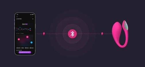 陰蒂吸吮口真空細節 - Lovense Lush 4