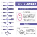 私密玩具 - Magic Eyes Love Pincher 震蛋- 黑色