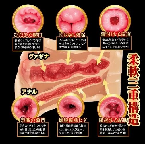 真空負壓吸吮結構 - NPG Julia 美人妻飛機杯