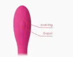 SVAKOM Iris 陰蒂及G點震動器 - AV棒強效震動波紋