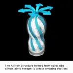 多頻震動模式圖解 - Tenga Air