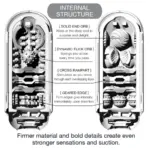 易清洗內膽拆解圖 - Tenga Flip Zero 飛機杯