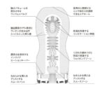 男用玩具 - Tenga 經典真空杯－紅色標準型 (最新版)