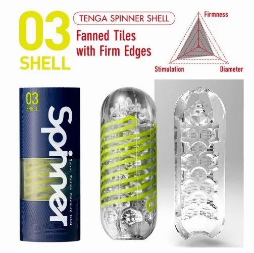 真空負壓吸吮結構 - Tenga Spinner 03 Shell 飛機杯