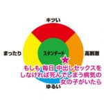 Toysheart 每天請求内射女孩 飛機杯 - 舒適通道
