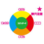 吸吮快感 - ToysHeart 狹穴注意自慰器