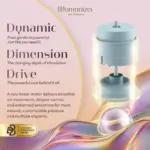 USB充電續航說明 - Womanizer Next 陰蒂吸啜器