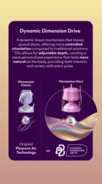 Womanizer Next DUO 3D陰蒂吸啜及G點按摩器 - 入體式人體工學弧度