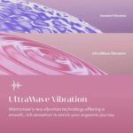 私密玩具 - Womanizer Vibe UltraWave 靜音振動陰蒂按摩器 - 暗粉
