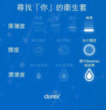 清爽不黏 - Durex Intense Orgasmic 激爽紋理安全套 10件裝